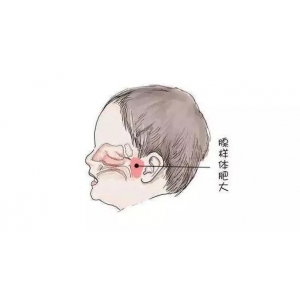 專家分享：父母注意！孩子腺樣體肥大如果忽略，后果很嚴(yán)重！