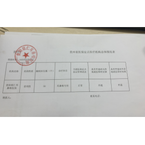 貴州省醫(yī)保定點醫(yī)療機構總體情況表