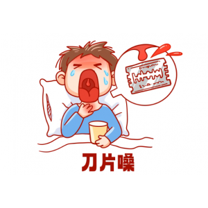 聲音嘶啞、喉嚨疼痛，咽喉炎為何需及時(shí)就醫(yī)？