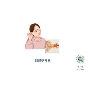 慢性中耳炎不會(huì)自愈，拖久了可能會(huì)導(dǎo)致耳聾