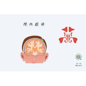鼻竇炎為什么會(huì)頭痛？
