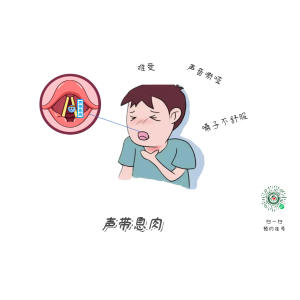聲音嘶啞，喉部不適怎么辦？怎么預防？