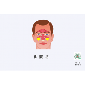 鼻竇炎頭痛有特點！這個位置痛要當(dāng)心