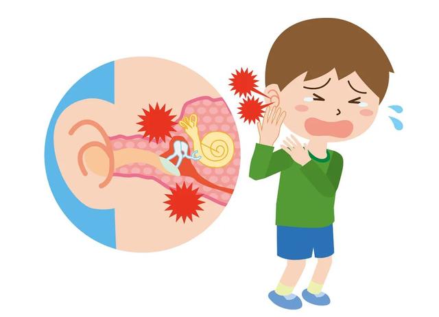 外耳道濕疹不容小覷，可能會(huì)影響聽(tīng)力，還會(huì)造成焦慮、煩躁(圖1)