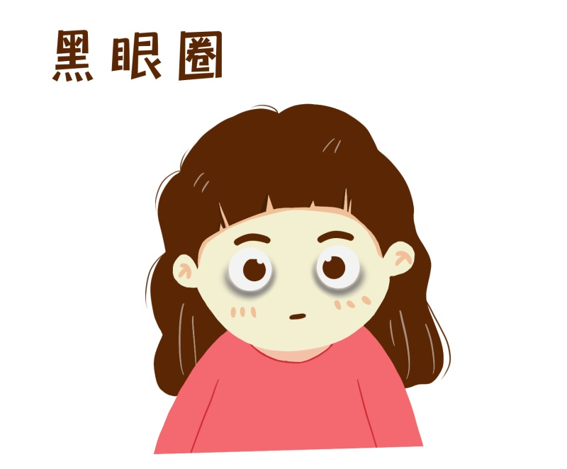 鼻甲肥大會(huì)引起面部結(jié)構(gòu)變化，還會(huì)導(dǎo)致眼袋、黑眼圈？(圖2)