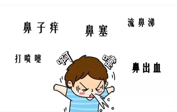 過(guò)敏性鼻炎不治療會(huì)怎么樣？如何正確治療過(guò)敏性鼻炎？(圖1)