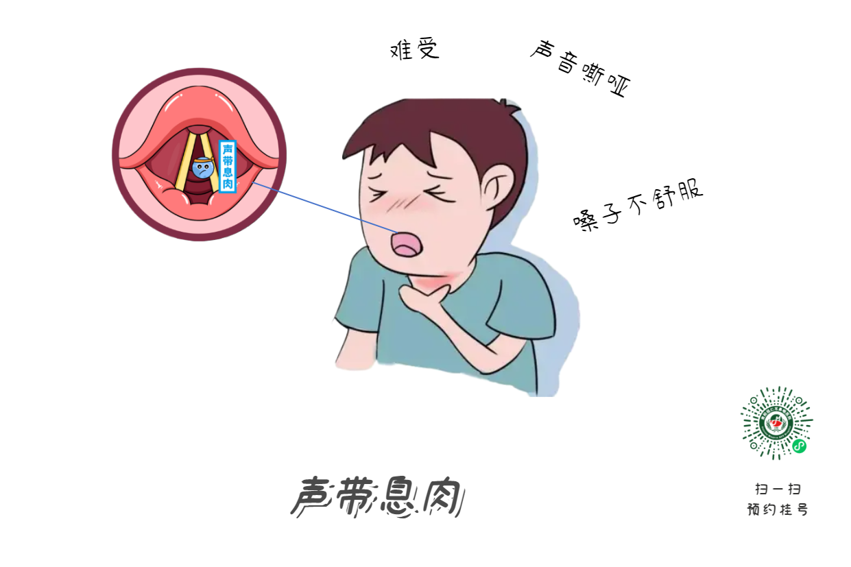 聲音嘶啞，喉部不適怎么辦？怎么預防？(圖1)