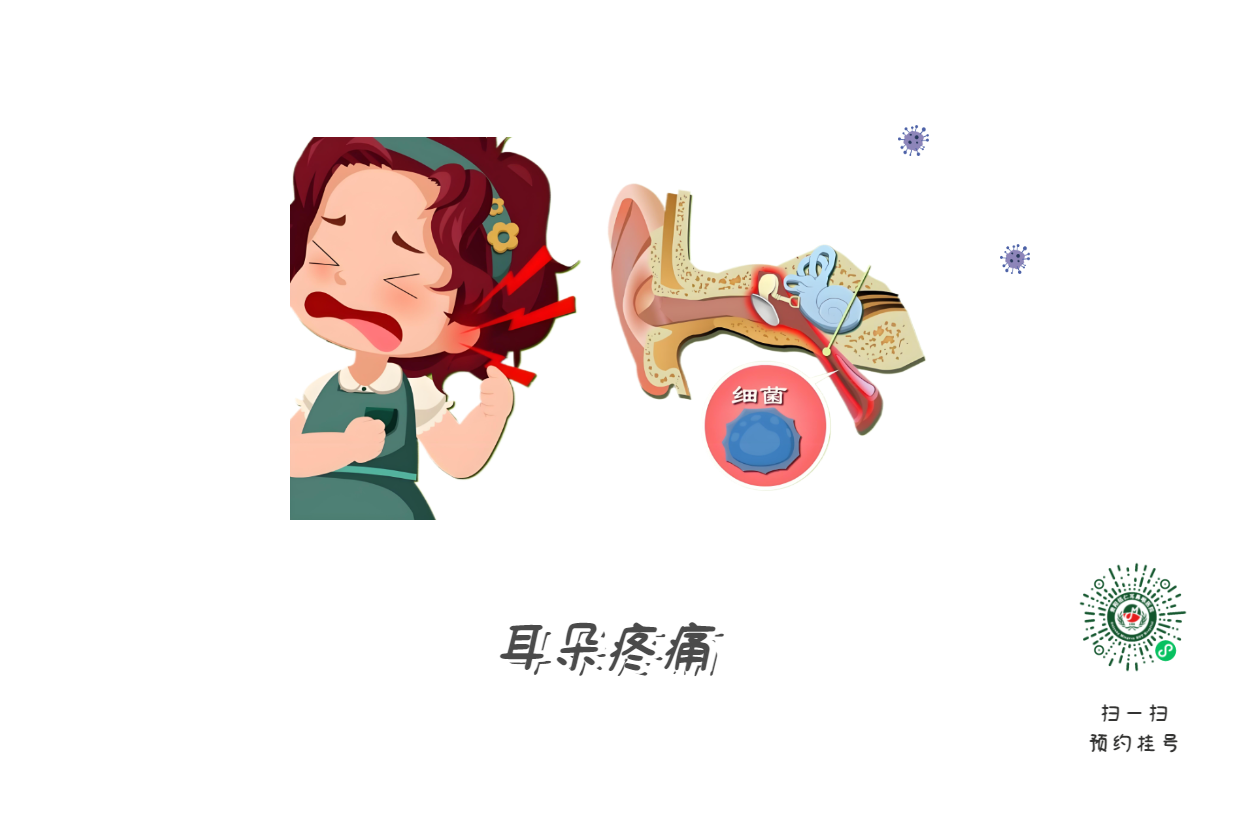 專家分享：耳朵疼痛難忍？耳悶聽(tīng)力下降？小心是這個(gè)病(圖1)
