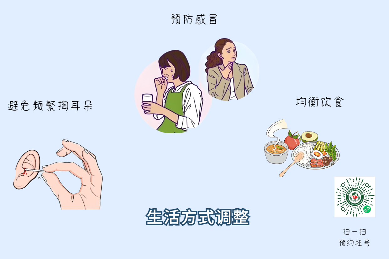 中耳炎高發(fā)季節(jié)！做好這3點預(yù)防(圖3)