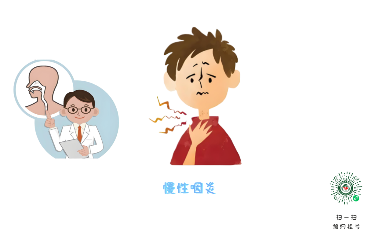 急性咽炎拖成慢性？這些習慣快改掉(圖1)