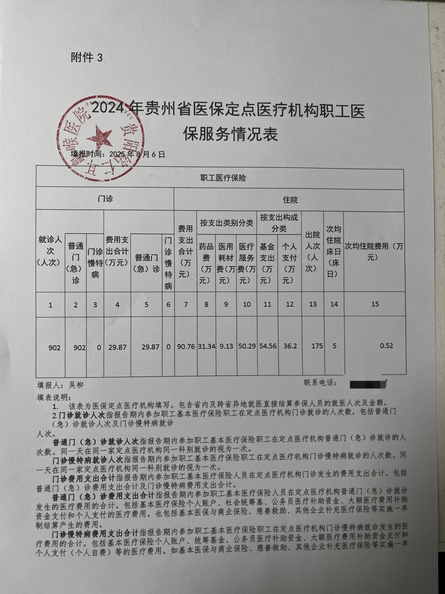  貴陽(yáng)銘仁耳鼻喉醫(yī)院醫(yī)保服務(wù)情況信息披露公告(圖2)